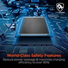 20W USB-C Power Delivery Charger Bundle – Fast Wall Charger & Fast Car Charger Set with USB-C PD and USB-A Ports for iPhone, Samsung, iPad & Android Devices