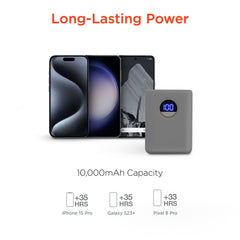 10000mAh Power Bank – 20W USB-C PD Fast Charging Portable Charger with Digital Display, 22.5W Output & Dual Device Charging for iPhone, Samsung, Pixel & More | Gray