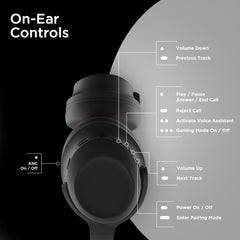 ANC Wireless Bluetooth Headphones – Active Noise Cancelling Over-Ear Headphones with Deep Bass, ENC Microphone, 24-Hour Battery, Gaming Mode & Memory Foam Ear Cushions | Black