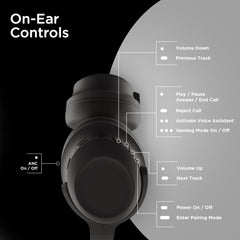 ANC Wireless Bluetooth Headphones – Active Noise Cancelling Over-Ear Headphones with Deep Bass, ENC Microphone, 24-Hour Battery, Gaming Mode & Memory Foam Ear Cushions | Black