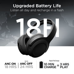 ANC Wireless Bluetooth Headphones – Active Noise Cancelling Over-Ear Headphones with Deep Bass, ENC Microphone, 24-Hour Battery, Gaming Mode & Memory Foam Ear Cushions | Black
