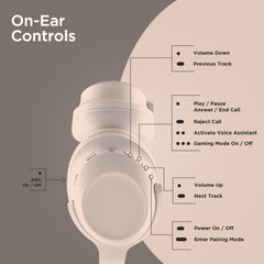 ANC Wireless Bluetooth Headphones – Active Noise Cancelling Over-Ear Headphones with Deep Bass, ENC Mic, 24-Hour Battery, Gaming Mode & Memory Foam Ear Cushions | Bone