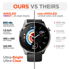 Smartwatch Fitness Tracker with 1.4" AMOLED Display – Heart Rate, SpO2, Sleep Monitoring, Bluetooth Calling, 120+ Sports Modes & 3 Interchangeable Bands for iPhone & Android