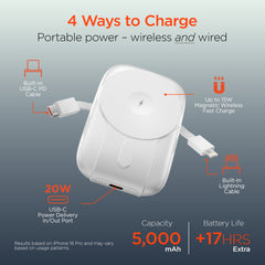 5,000mAh Magnetic Wireless Power Bank – MagSafe-Compatible 15W Fast Charging Portable Charger with Built-In USB-C & Lightning Cables, Kickstand and 20W USB-C PD | White