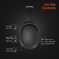 2-in-1 Wireless Bluetooth Headphones & Portable Speaker – Over-Ear Headphones with HD Stereo Sound, Built-In Speaker Mode, Memory Foam Ear Cushions, FM Radio & 10-Hour Battery Life | Black