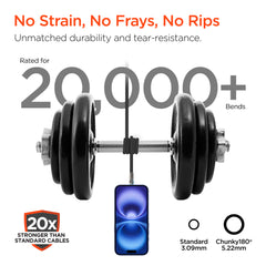 100W USB-C to USB-C Fast Charging Cable – 6ft Rugged Braided Cable with Dual 180° Rotating Connectors, LED Indicators & PD Fast Charge for iPhone 15/16, Samsung, iPad, MacBook & More