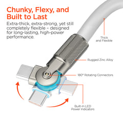 100W USB-C to USB-C Fast Charging Cable – 6ft Rugged Braided Cable with Dual 180° Rotating Connectors, LED Indicators & PD Fast Charge for iPhone 15/16, Samsung, iPad, MacBook & More | White