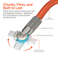 100W USB-C to USB-C Fast Charging Cable – 12ft Rugged Braided Cable with Dual 180° Rotating Connectors, LED Indicators & PD Fast Charge for iPhone 15/16, Samsung, iPad, MacBook & More | Orange
