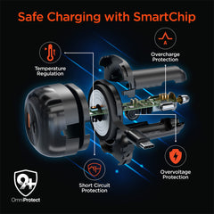 3-in-1 Fast Car Charger with Retractable USB-C Cable – 60W USB-C PD Car Charger with Dual USB-C & USB-A Ports – Fast Charging Adapter for iPhone, Android, Tablets & Laptops