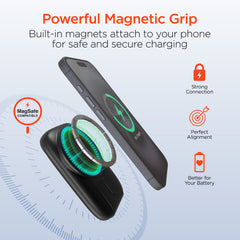 5,000mAh Magnetic Wireless Power Bank – MagSafe-Compatible 15W Fast Charging Portable Charger with Built-In USB-C & Lightning Cables, 20W USB-C PD and Foldable Kickstand | Black
