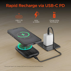 5,000mAh Magnetic Wireless Power Bank – MagSafe-Compatible 15W Fast Charging Portable Charger with Built-In USB-C & Lightning Cables, 20W USB-C PD and Foldable Kickstand | Black