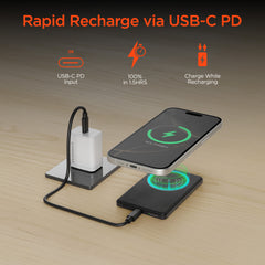 Power Pack Mag 5,000mAh Ultra-Slim Magnetic Wireless Power Bank – MagSafe-Compatible 15W Fast Charging Portable Charger with 20W USB-C PD, Aircraft-Grade Aluminum Design | Black
