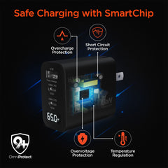65W GaN USB-C Wall Charger with Digital Display – Dual USB-C PD PPS & USB-A Fast Charging Adapter – 3-Port Laptop Charger for MacBook, iPhone, Samsung, iPad & More