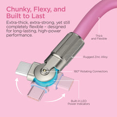 100W USB-C to USB-C Fast Charging Cable – 12ft Rugged Braided Cable with Dual 180° Rotating Connectors, LED Indicators & PD Fast Charge for iPhone 15/16, Samsung, iPad, MacBook & More | Pink