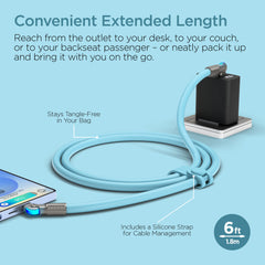 100W USB-C to USB-C Fast Charging Cable – 6ft Rugged Braided Cable with Dual 180° Rotating Connectors, LED Indicators & PD Fast Charge for iPhone 15/16, Samsung, iPad, MacBook & More | Sky Blue