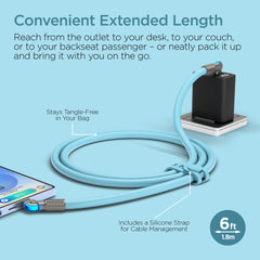 100W USB-C to USB-C Fast Charging Cable – 6ft Rugged Braided Cable with Dual 180° Rotating Connectors, LED Indicators & PD Fast Charge for iPhone 15/16, Samsung, iPad, MacBook & More | Sky Blue