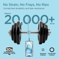100W USB-C to USB-C Fast Charging Cable – 12ft Rugged Braided Cable with Dual 180° Rotating Connectors, LED Indicators & PD Fast Charge for iPhone 15/16, Samsung, iPad, MacBook & More | Sky Blue