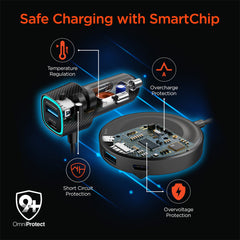 98W 5-Port Fast Car Charger with Backseat Charging Hub – Dual 30W USB-C PD PPS & USB-A Ports – Multi-Device Car Charger for iPhone, Android, Tablets & Laptops
