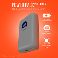 10000mAh Power Bank – 20W USB-C PD Fast Charging Portable Charger with Digital Display, 22.5W Output & Dual Device Charging for iPhone, Samsung, Pixel & More | Gray