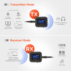 IntelliCast Flight Wireless Audio Adapter – Bluetooth 5.3 Transmitter & Receiver for Airplane Entertainment Systems, Wireless Headphones & Earbuds, Dual Device Pairing, LCD Display & 20-Hour Battery Life | Black