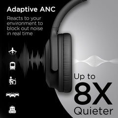 ANC Wireless Bluetooth Headphones – Active Noise Cancelling Over-Ear Headphones with Deep Bass, ENC Microphone, 24-Hour Battery, Gaming Mode & Memory Foam Ear Cushions | Black
