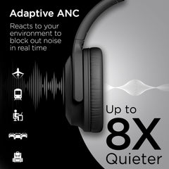 ANC Wireless Bluetooth Headphones – Active Noise Cancelling Over-Ear Headphones with Deep Bass, ENC Microphone, 24-Hour Battery, Gaming Mode & Memory Foam Ear Cushions | Black