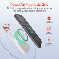5,000mAh Magnetic Wireless Power Bank – MagSafe-Compatible 15W Fast Charging Portable Charger with Built-In USB-C & Lightning Cables, Kickstand and 20W USB-C PD | White