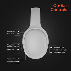 Flip 2-in-1 Wireless Bluetooth Headphones & Portable Speaker – Over-Ear Headphones with HD Stereo Sound, Built-In Speaker Mode, Memory Foam Ear Cushions, FM Radio & 10-Hour Battery Life | White