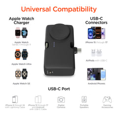 Power Pack Nano 5000mAh Power Bank with Built-In Apple Watch Charger – Ultra-Mini Portable Charger with Dual USB-C Connectors, 20W PD Fast Charging & Kickstand | Black