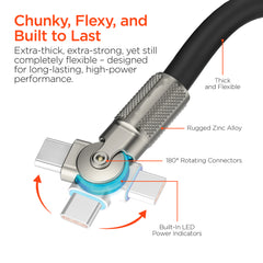 100W USB-C to USB-C Fast Charging Cable – 6ft Rugged Braided Cable with Dual 180° Rotating Connectors, LED Indicators & PD Fast Charge for iPhone 15/16, Samsung, iPad, MacBook & More