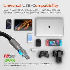 100W USB-C to USB-C Fast Charging Cable – 6ft Rugged Braided Cable with Dual 180° Rotating Connectors, LED Indicators & PD Fast Charge for iPhone 15/16, Samsung, iPad, MacBook & More