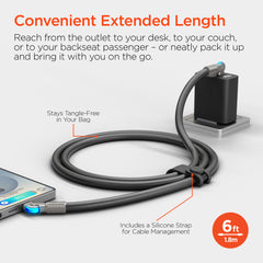 100W USB-C to USB-C Fast Charging Cable – 6ft Rugged Braided Cable with Dual 180° Rotating Connectors, LED Indicators & PD Fast Charge for iPhone 15/16, Samsung, iPad, MacBook & More