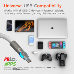100W USB-C to USB-C Fast Charging Cable – 6ft Rugged Braided Cable with Dual 180° Rotating Connectors, LED Indicators & PD Fast Charge for iPhone 15/16, Samsung, iPad, MacBook & More | White