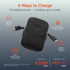 Mag Grip Go 5,000mAh Magnetic Wireless Power Bank – MagSafe-Compatible 15W Fast Charging Portable Charger with Built-In USB-C & Lightning Cables, 20W USB-C PD and Foldable Kickstand | Black