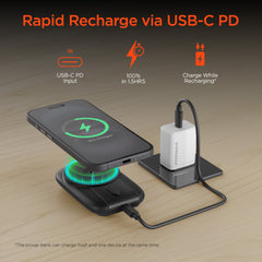 Mag Grip Go 5,000mAh Magnetic Wireless Power Bank – MagSafe-Compatible 15W Fast Charging Portable Charger with Built-In USB-C & Lightning Cables, 20W USB-C PD and Foldable Kickstand | Black