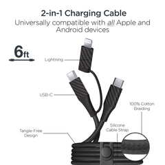 30W USB-C Fast Charging Kit with Travel Pouch – GaN Wall Charger, 6ft USB-C to USB-C & Lightning Cable, Carbon Fiber Tech Organizer Set for iPhone, Samsung, iPad & More