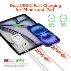 43W 4-in-1 Wall Charger with Apple Watch Charger – Dual 20W USB-C PD, USB-A Fast Charging & Magnetic Watch Charging Stand for iPhone, iPad, AirPods & Apple Watch