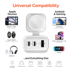 43W 4-in-1 Wall Charger with Apple Watch Charger – Dual 20W USB-C PD, USB-A Fast Charging & Magnetic Watch Charging Stand for iPhone, iPad, AirPods & Apple Watch