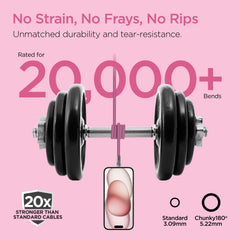 100W USB-C to USB-C Fast Charging Cable – 12ft Rugged Braided Cable with Dual 180° Rotating Connectors, LED Indicators & PD Fast Charge for iPhone 15/16, Samsung, iPad, MacBook & More | Pink
