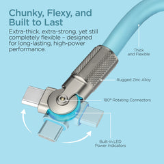 100W USB-C to USB-C Fast Charging Cable – 6ft Rugged Braided Cable with Dual 180° Rotating Connectors, LED Indicators & PD Fast Charge for iPhone 15/16, Samsung, iPad, MacBook & More | Sky Blue