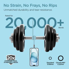 100W USB-C to USB-C Fast Charging Cable – 6ft Rugged Braided Cable with Dual 180° Rotating Connectors, LED Indicators & PD Fast Charge for iPhone 15/16, Samsung, iPad, MacBook & More | Sky Blue
