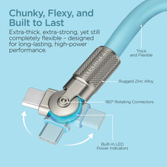 100W USB-C to USB-C Fast Charging Cable – 12ft Rugged Braided Cable with Dual 180° Rotating Connectors, LED Indicators & PD Fast Charge for iPhone 15/16, Samsung, iPad, MacBook & More | Sky Blue