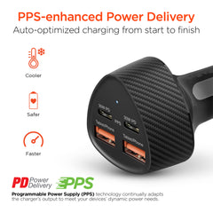 77W Quad-Port Fast Car Charger – Dual 30W USB-C PD PPS & Dual USB-A Ports – 4 Device Fast Charging Adapter for iPhone, Samsung, Android, Tablets & Laptops