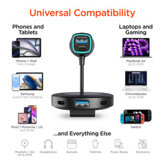 98W 5-Port Fast Car Charger with Backseat Charging Hub – Dual 30W USB-C PD PPS & USB-A Ports – Multi-Device Car Charger for iPhone, Android, Tablets & Laptops