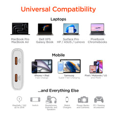 65W Dual USB-C GaN Wall Charger – Ultra-Slim Fast Charger with USB-C PD PPS, Foldable Prongs & Dual-Port Charging for MacBook, iPhone, Samsung, iPad & More