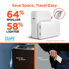 65W Dual USB-C GaN Wall Charger – Ultra-Slim Fast Charger with USB-C PD PPS, Foldable Prongs & Dual-Port Charging for MacBook, iPhone, Samsung, iPad & More