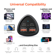 77W Quad-Port Fast Car Charger with 4ft USB-C Cable – Dual 30W USB-C PD PPS & Dual USB-A Ports – 4 Device Fast Charging Adapter for iPhone, Samsung, Android, Tablets & Laptops