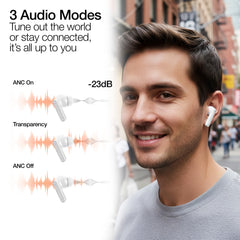 ANC True Wireless Earbuds – Active Noise Cancelling Bluetooth 6.0 Earbuds with Transparency Mode, ENC Microphones, 24-Hour Battery Life & USB-C Charging Case | White