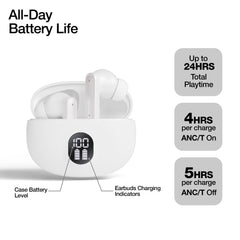 ANC True Wireless Earbuds – Active Noise Cancelling Bluetooth 6.0 Earbuds with Transparency Mode, ENC Microphones, 24-Hour Battery Life & USB-C Charging Case | White