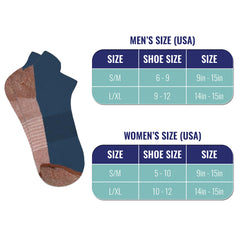 3-Pairs: Copper-Infused Compression Ankle Socks – High Performance, Odor Control & Swelling Relief | Workout, Travel, Work, Everyday Fit